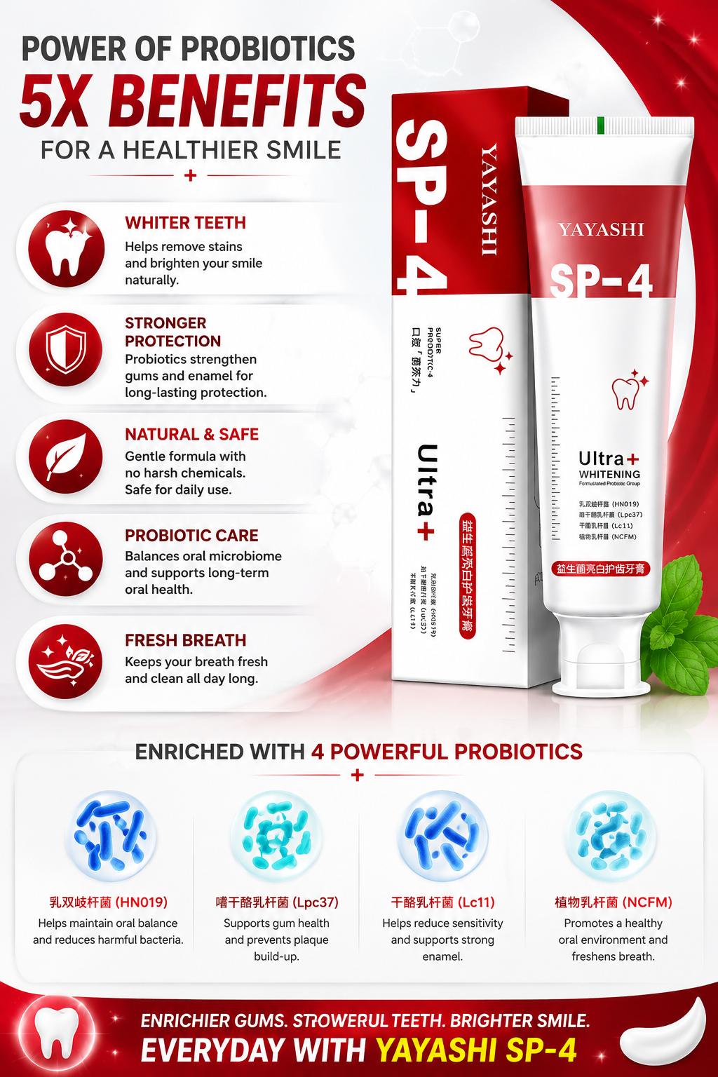 Sp-4 PROBIOTIC WHITENING TOOTHPASTE (BUY 1 GET 1 FREE)