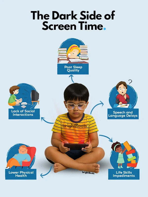 Learn & Play Interactive Sound Book for Children